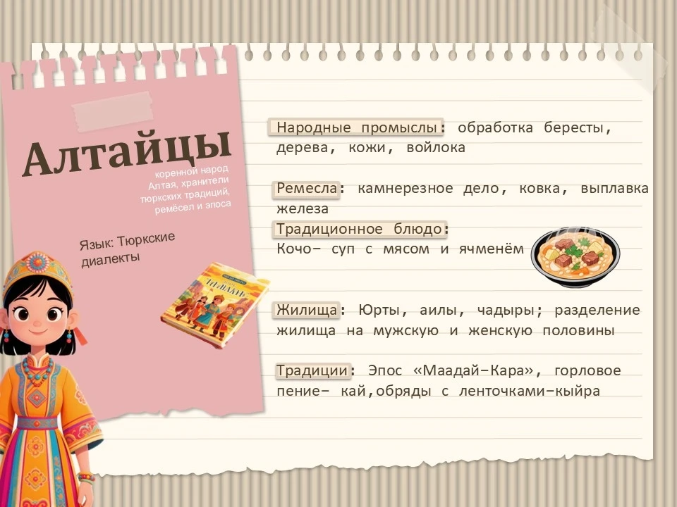 В Год единства народов России — ближе к своему региону!    В 2026 году, который объявлен Годом единс