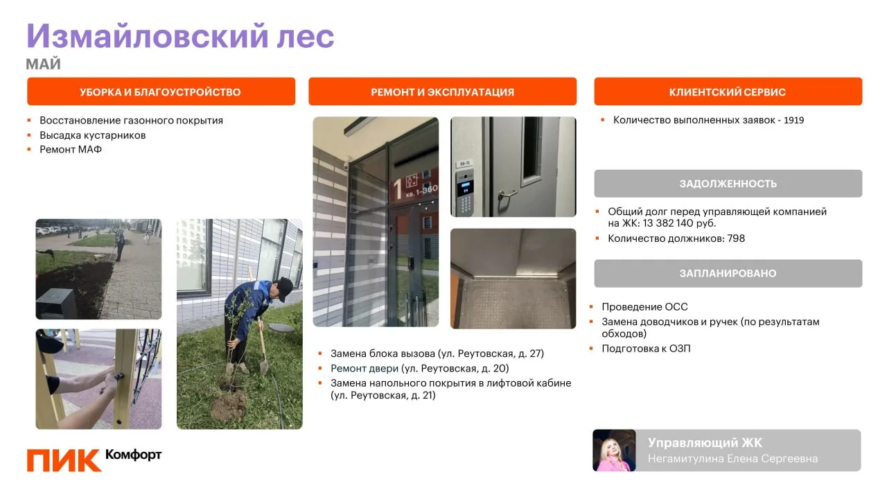 Дорогие друзья, представляем вашему вниманию очередной выпуск нашей рубрики «Ежемесячны...