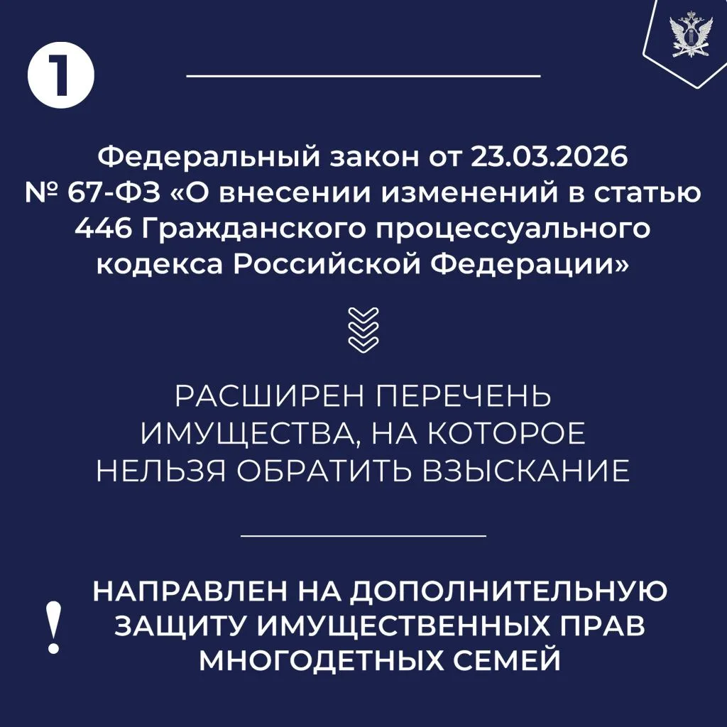 С 3 апреля вступают в силу изменения в законодательстве: • расширен перечень имущества, на которое н