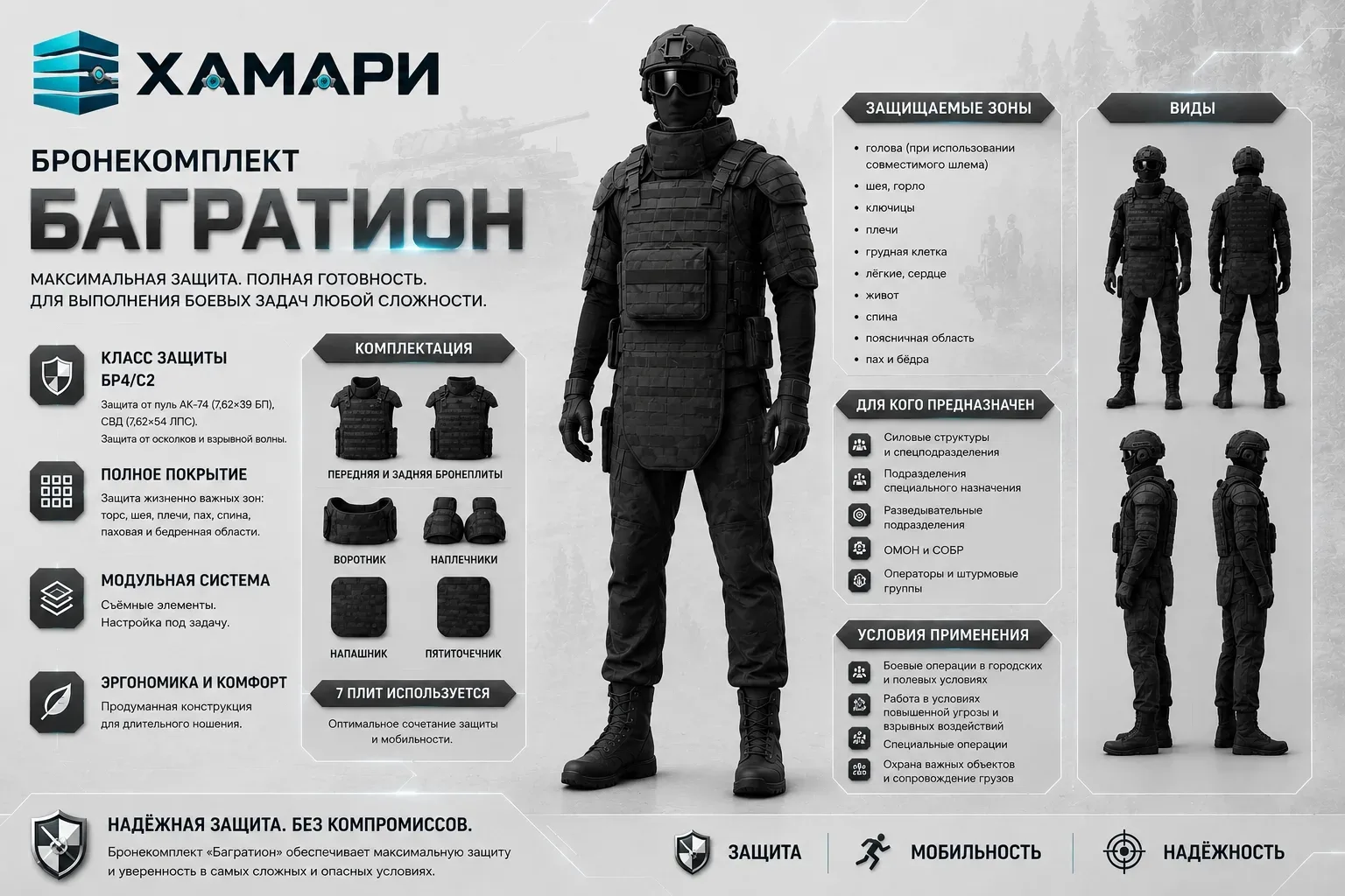 БАГРАТИОН 2.0 — БОЕВАЯ МОДИФИКАЦИЯ ОТ ХАМАРИ

ХАМАРИ представляет обновлённую боевую версию бронеком