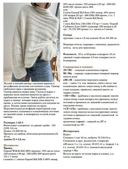 Описание