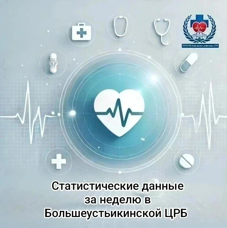 Статистические данные Большеустьикинской ЦРБ 📊 за период с 1 по 7 июня