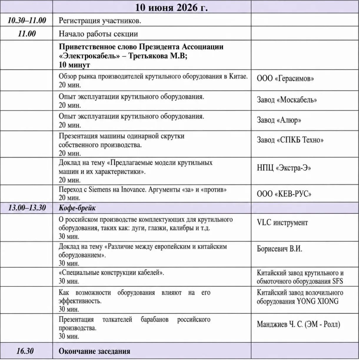 Всем привет!