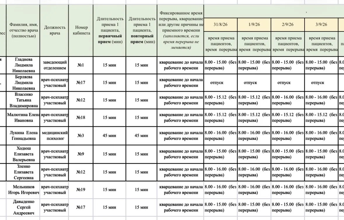 📌Актуальный график приема специалистов Психиатрической больницы г. Макеевки
