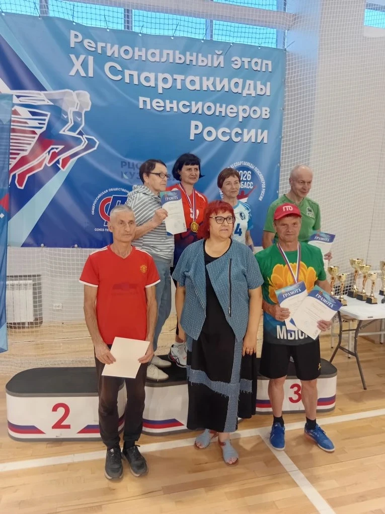 7 июня 2026 года в г. Кемерово на базе СК "Ледовый дворец-Кузбасс" и МСК "Кузбасс-Арена...