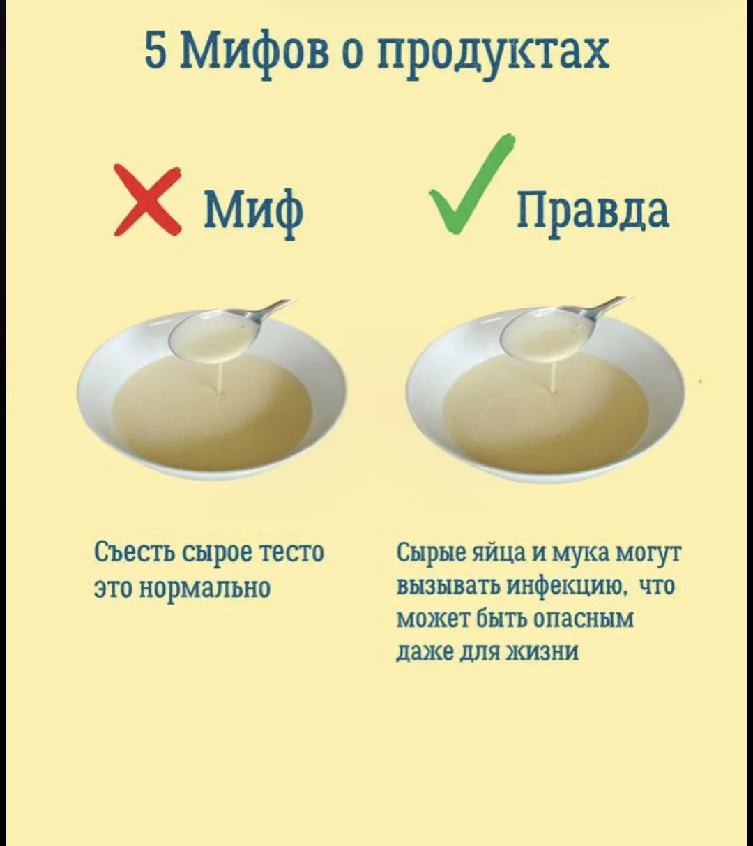 5 МИФОВ О ПРОДУКТАХ