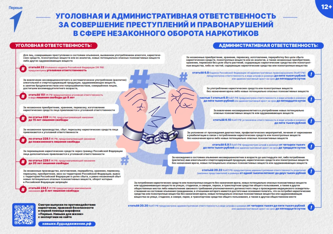 ☀УГОЛОВНАЯ И АДМИНИСТРАТИВНАЯ ОТВЕТСТВЕННОСТЬ ЗА СОВЕРШЕНИЕ ПРЕСТУПЛЕНИЙ И ПРАВОНАРУШЕН...