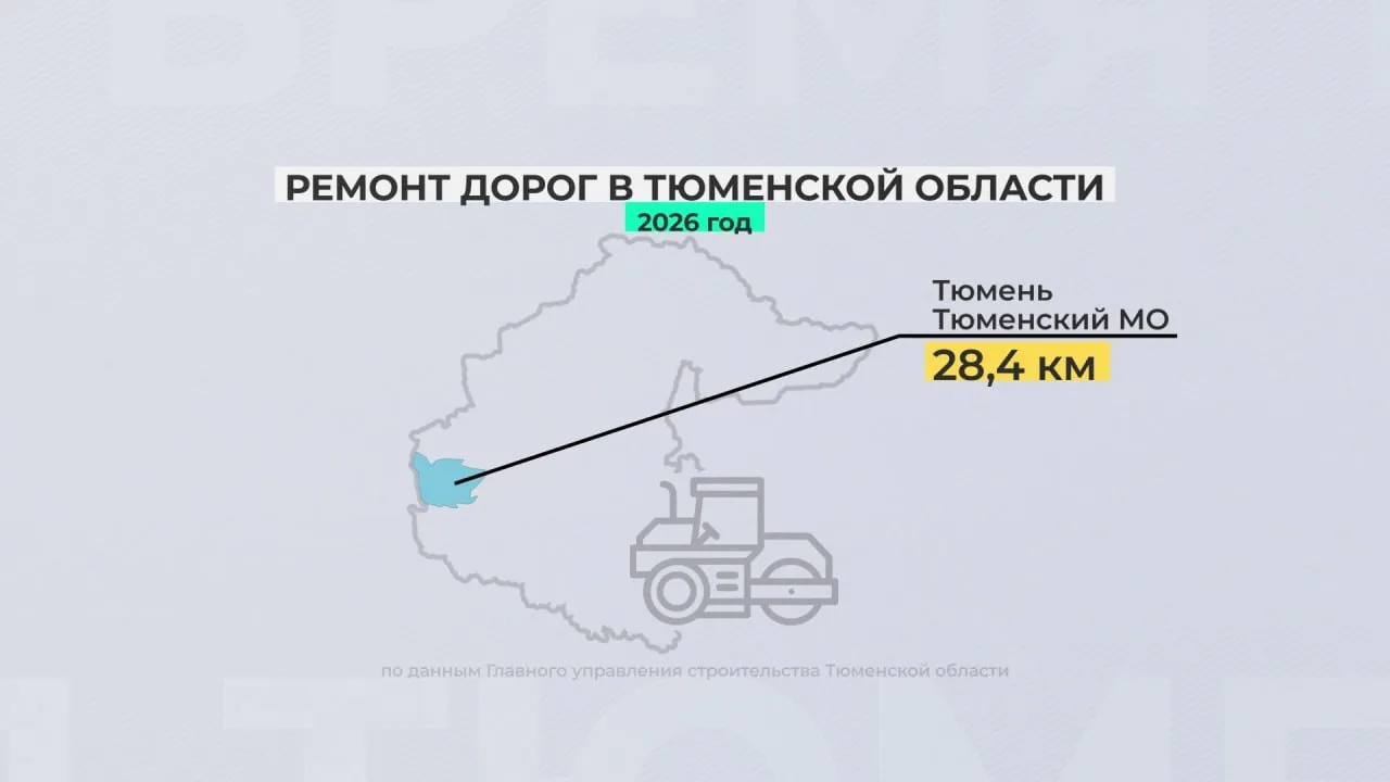 ⚠️ В этом дорожном сезоне нацпроект "Инфраструктура для жизни" охватит 22 муниципальных округа

 Осн