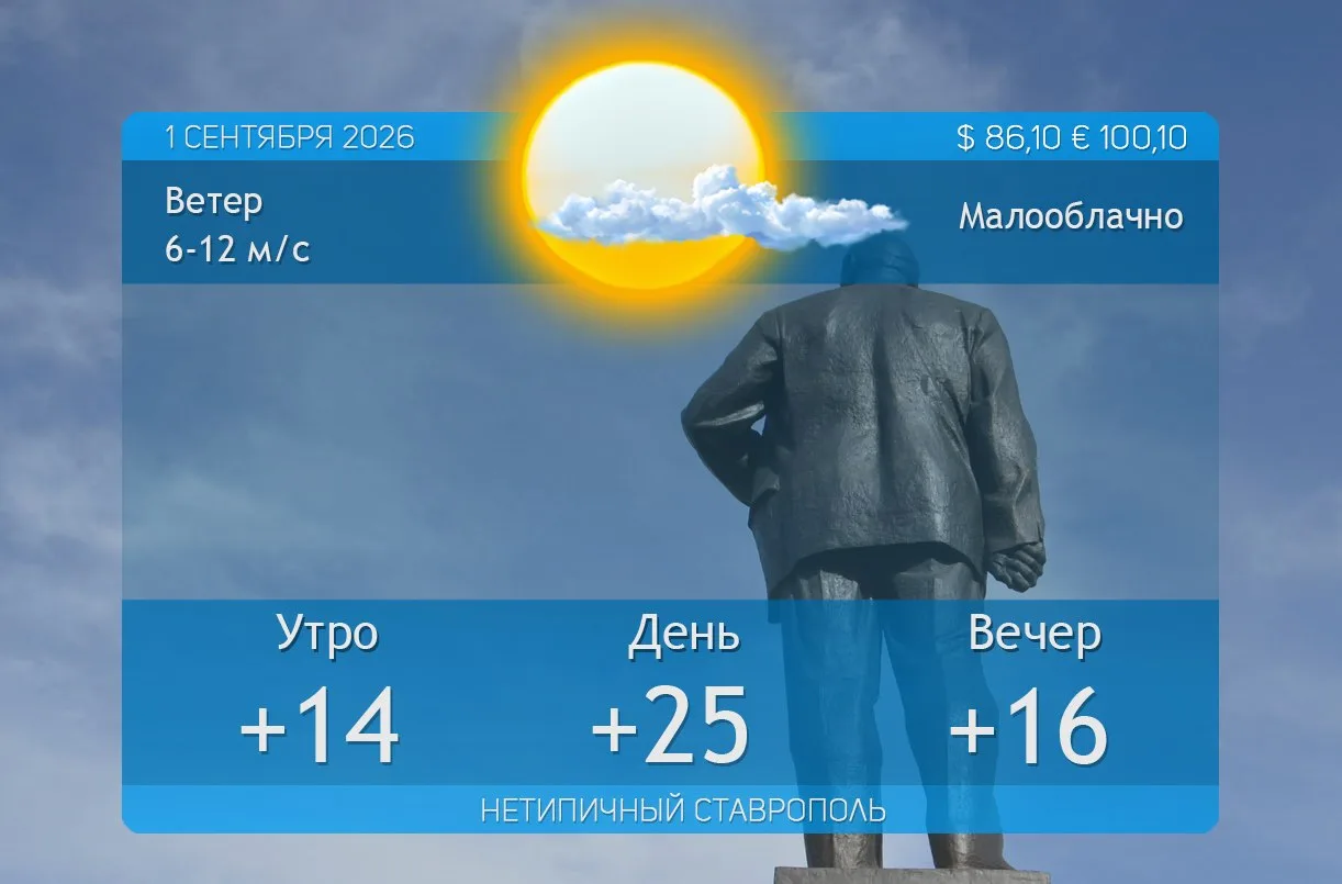 Погода на 1 сентября