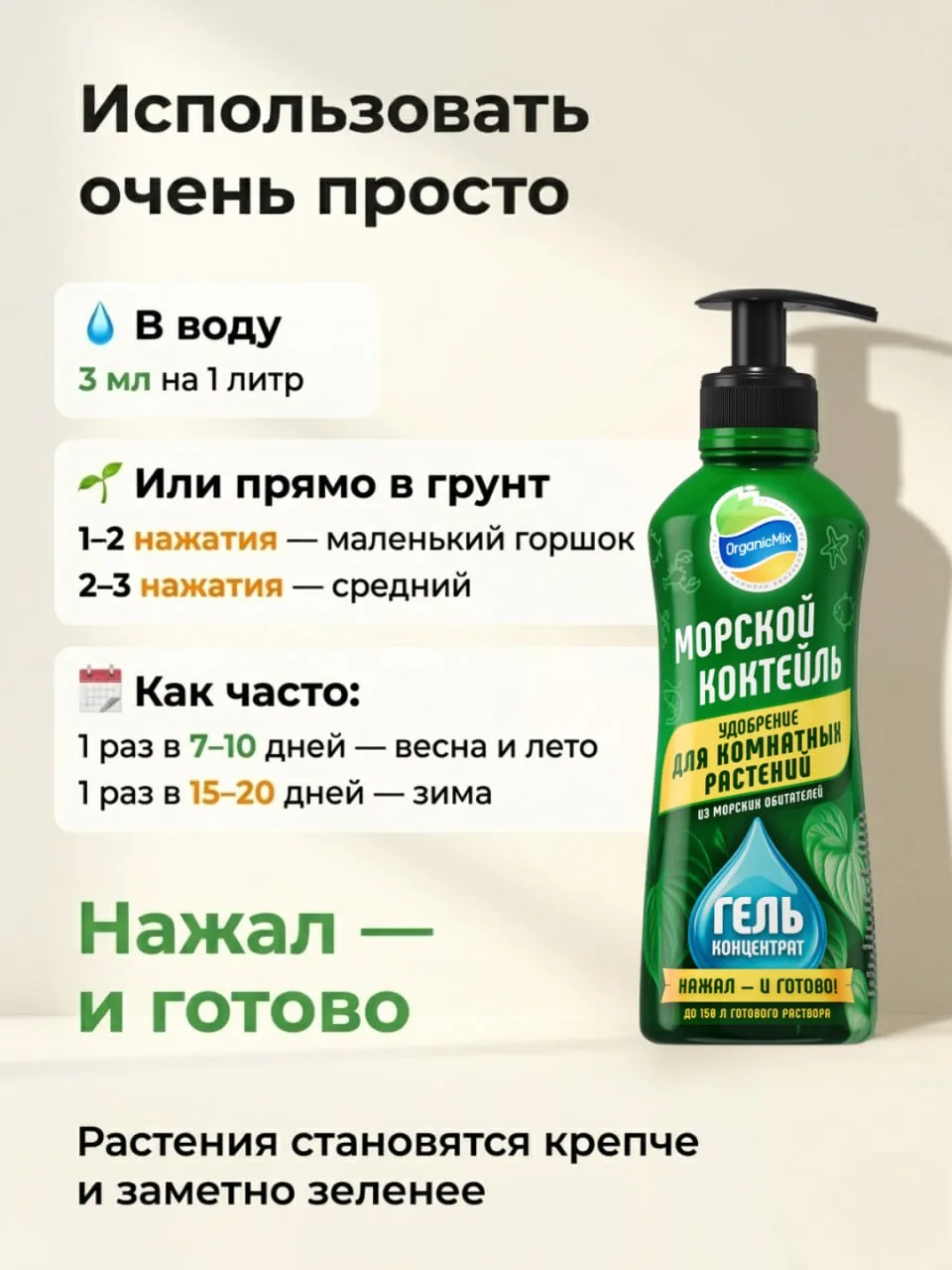 Секреты полива и питания комнатных джунглей: шпаргалка от ОрганикМикс 🌿  По статистике 93% россиян в