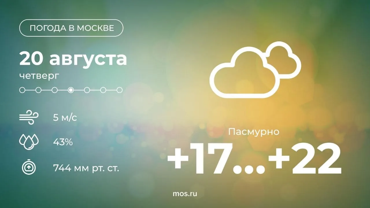 🌥 В столице ожидается пасмурный день с дождливым вечером