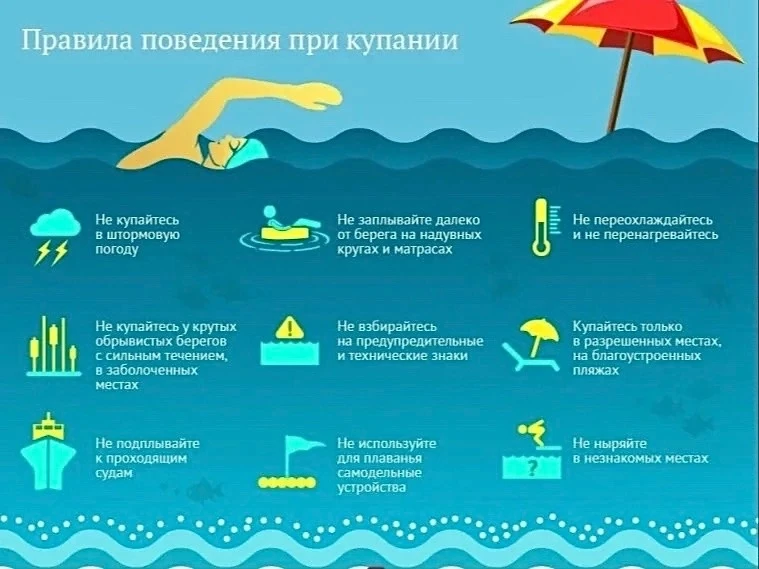 🌊 ПАМЯТКА: Безопасность на воде в купальный сезон