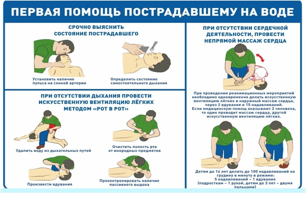 📌📌📌Друзья! Наступила долгожданная пора - лето. Отдых у водоёмов - это радость, но вода ошибок не 