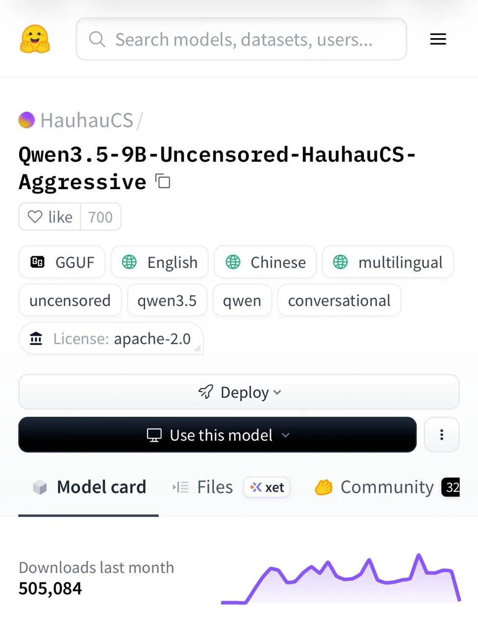 Нейросеть без цензуры — Qwen3.5-9B-Uncensored-HauhauCS с пометкой Agressive