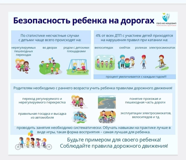 ❗❗❗#Безопасность_детей_в летний_период