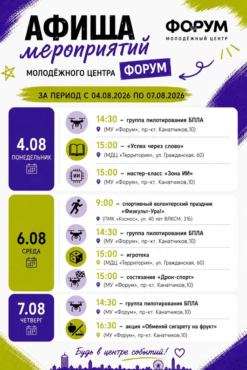 Медиа публикации