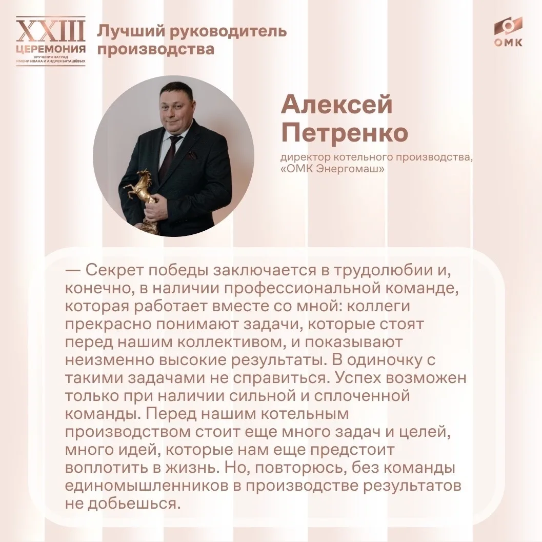 Лауреаты разных номинаций премии имени Ивана и Андрея Баташевых поделились секретами пр...