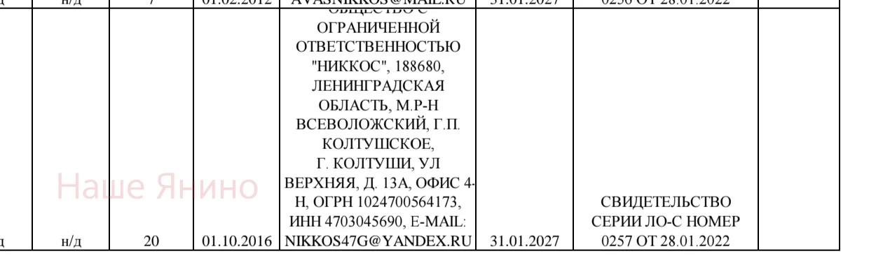 Срок действия свидетельства на перевозку по маршруту 801а истекает у перевозчика 31 янв...