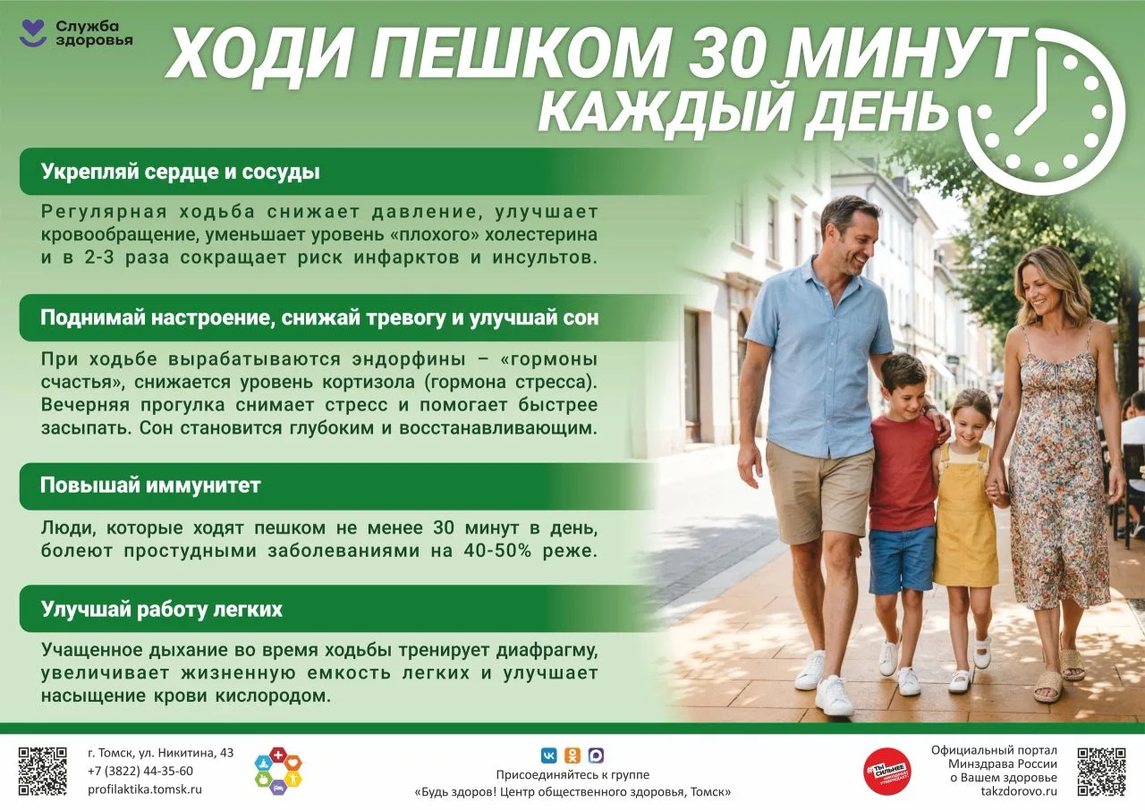Ходьба – ваш ежедневный ключ к здоровью!
Всего 30 минут ходьбы каждый день – это простой, но невероя