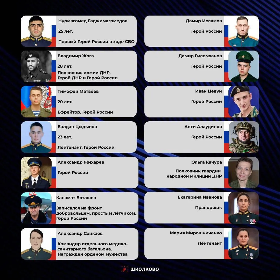 Повторим героев СВО

Всегда встречаются в Задании 5!