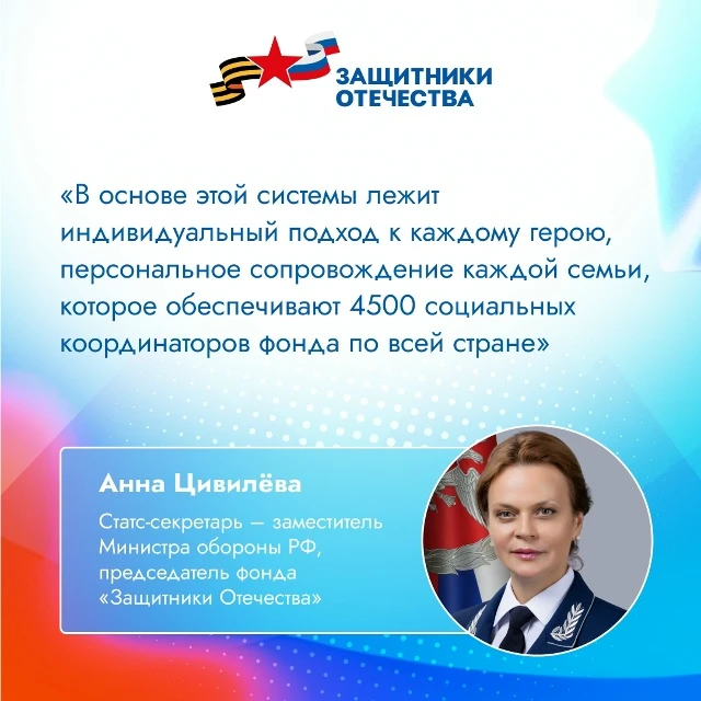 Государственный фонд «Защитники Отечества» уже 3 года помогает ветеранам СВО и их близким решать важ