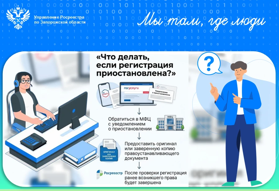Что делать, если после подачи документов на портале Госуслуг регистрация была приостано...