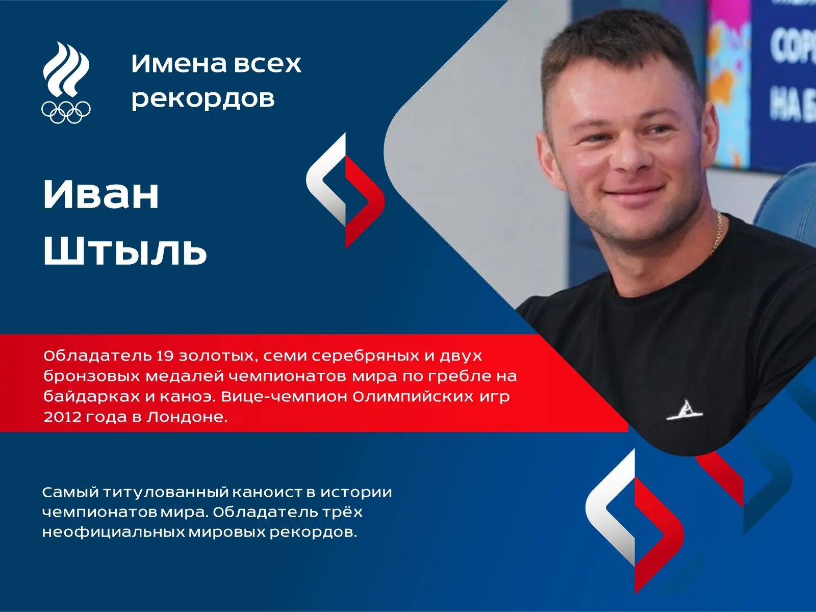 🎂 Сегодня свой 40-й день рождения празднует один из лидеров сборной России по гребле н...