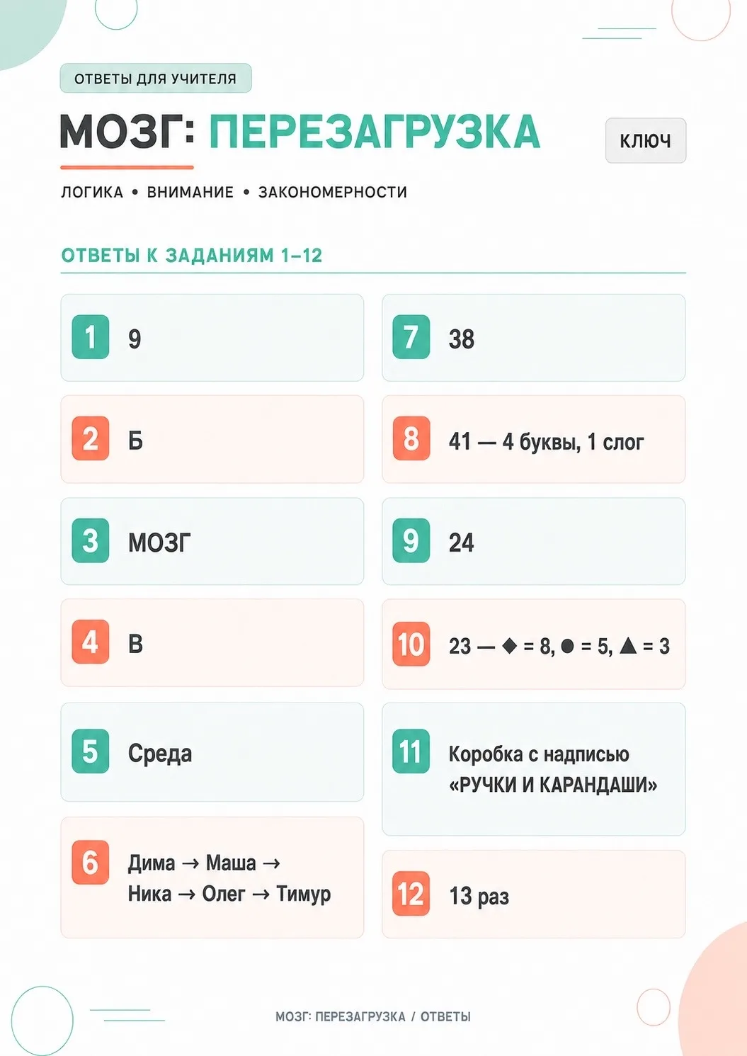 Внимание! Публикуем правильные ответы!