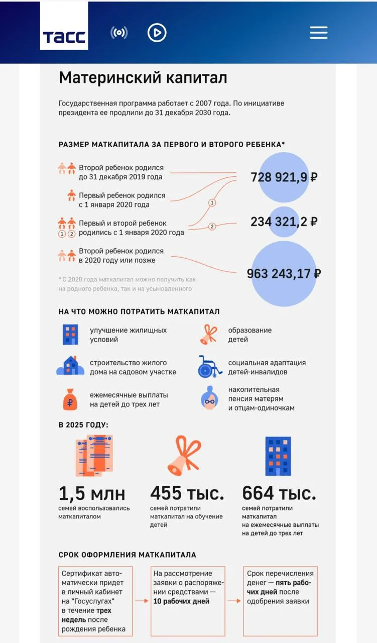 Маткапитал на первого ребенка увеличат до 778,5 тыс. рублей. Выплата на второго ребенка...