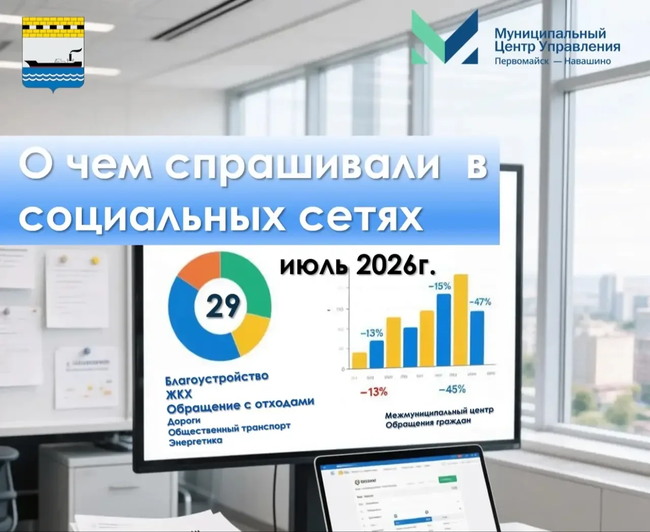 👉Итоги июля: о чём спрашивали жители в соцсетях