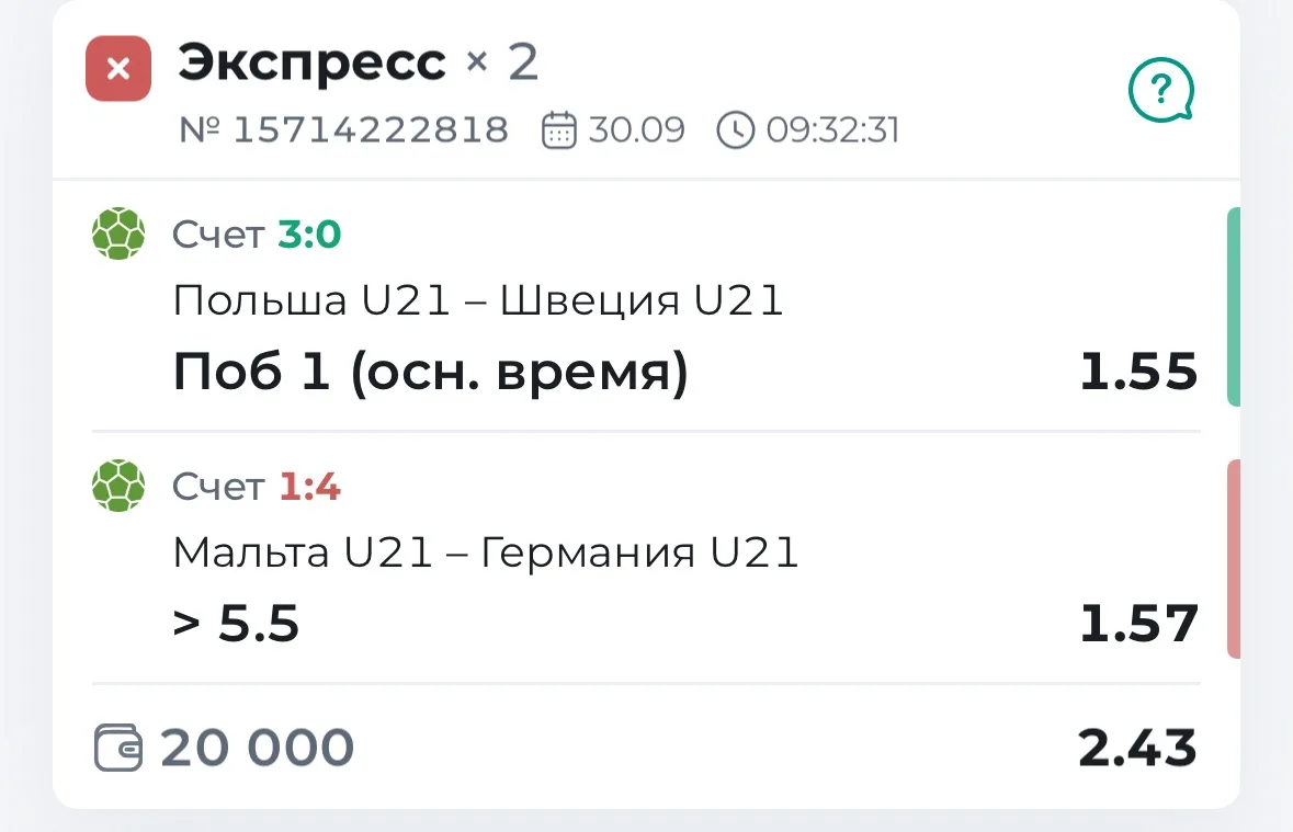 Доброго времени суток!