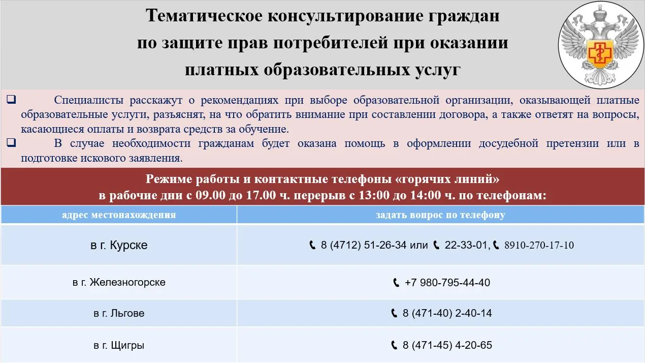 ‼️Важная информация для родителей и обучающихся‼️
