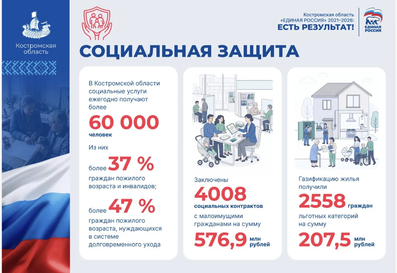 Изображение 10 к публикации «Сергей Ситников»