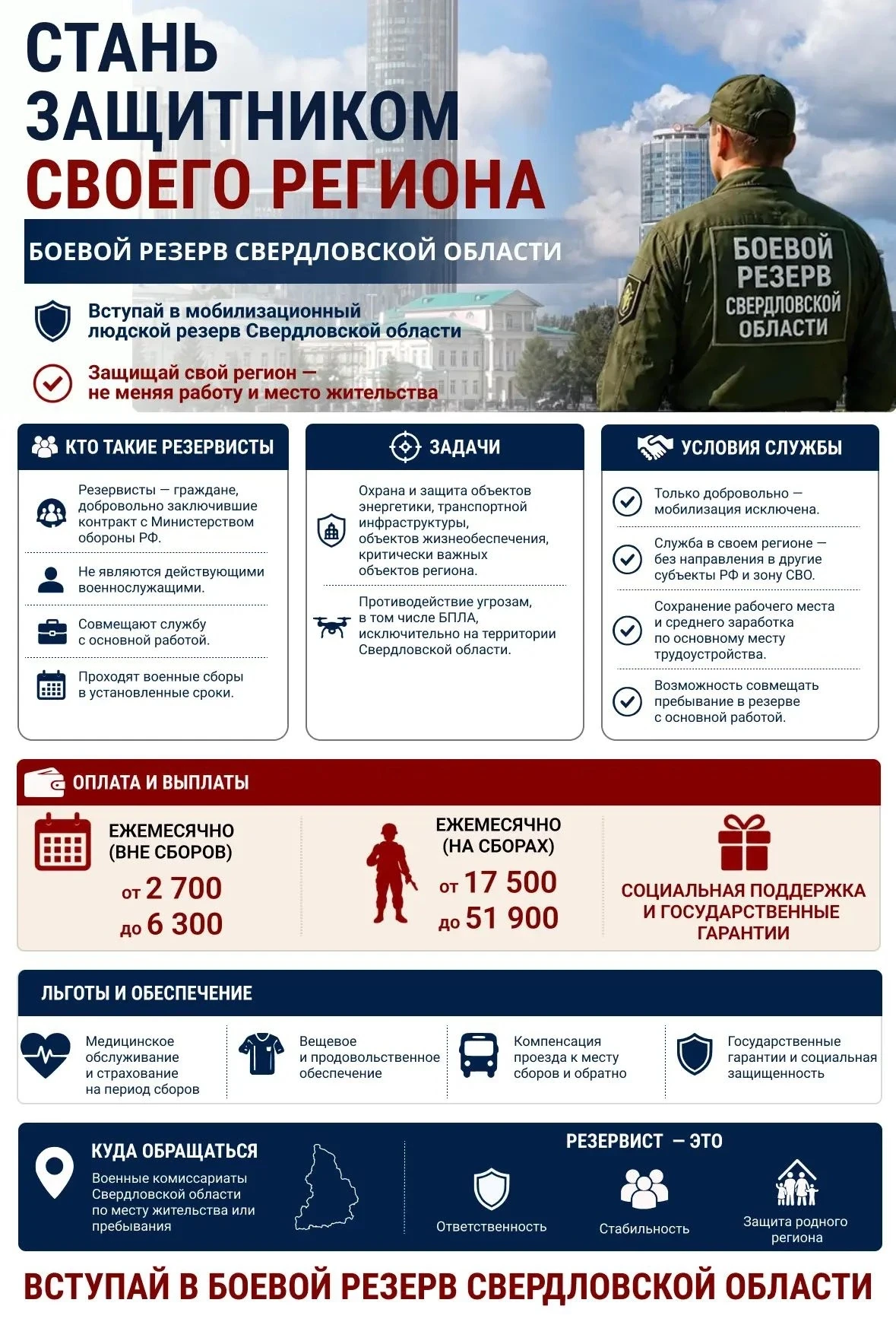 🛡️ Боевой резерв Свердловской области — для тех, кто готов взять ответственность за бе...