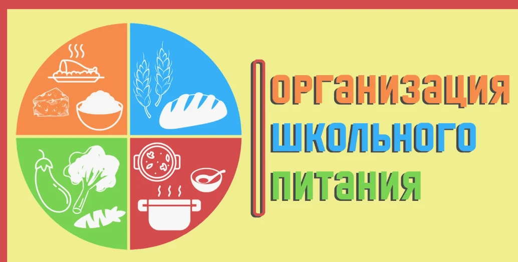 Уважаемые родители! Близится начало учебного года, и вопрос организации питания льготно...
