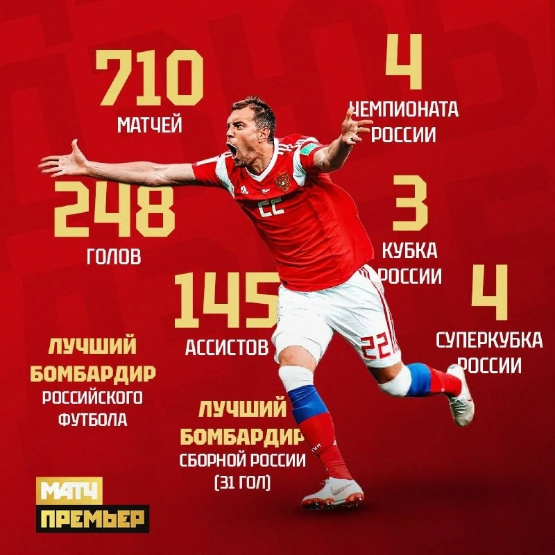 Артем Дзюба завершил карьеру