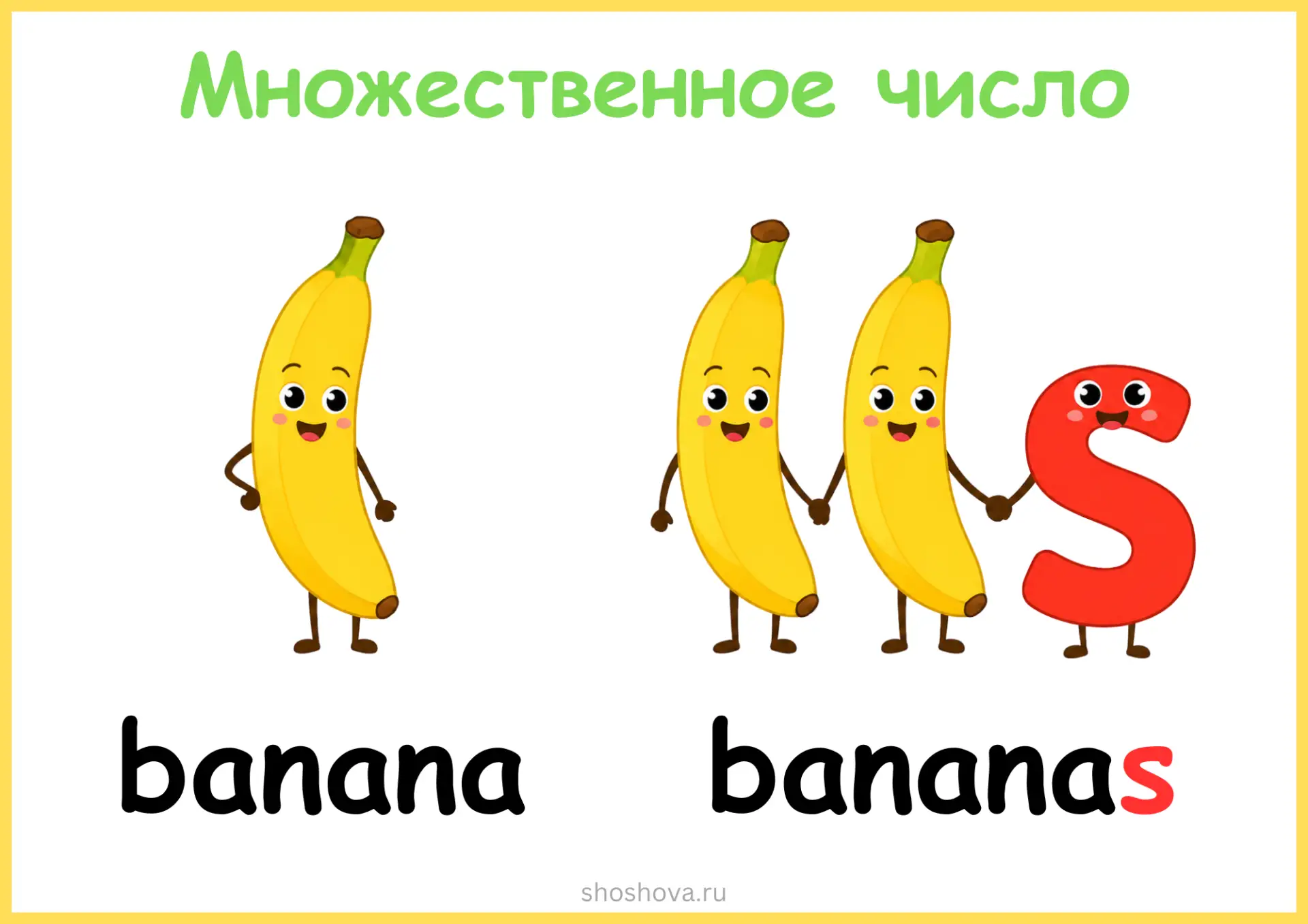 Постер и шпаргалки для начальной школы на образование множественное числа с -s

По картинке можно ра