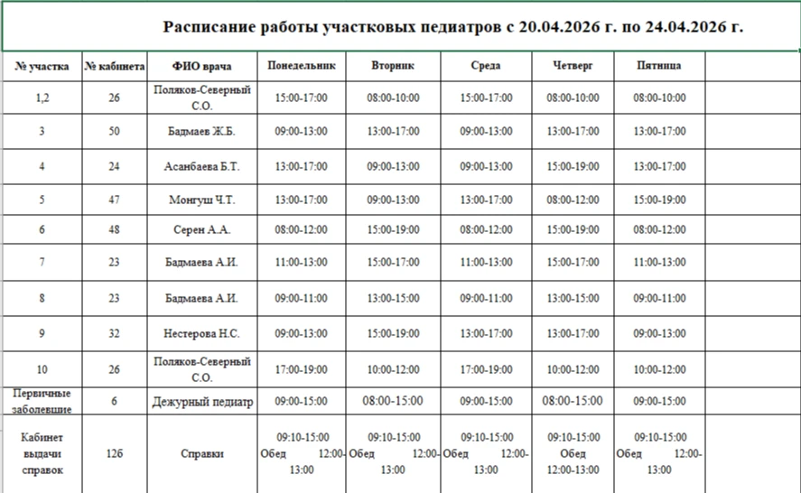 🥼🕐Расписание работы специалистов с 20.04.2026 г. по 24.04.2026 г.