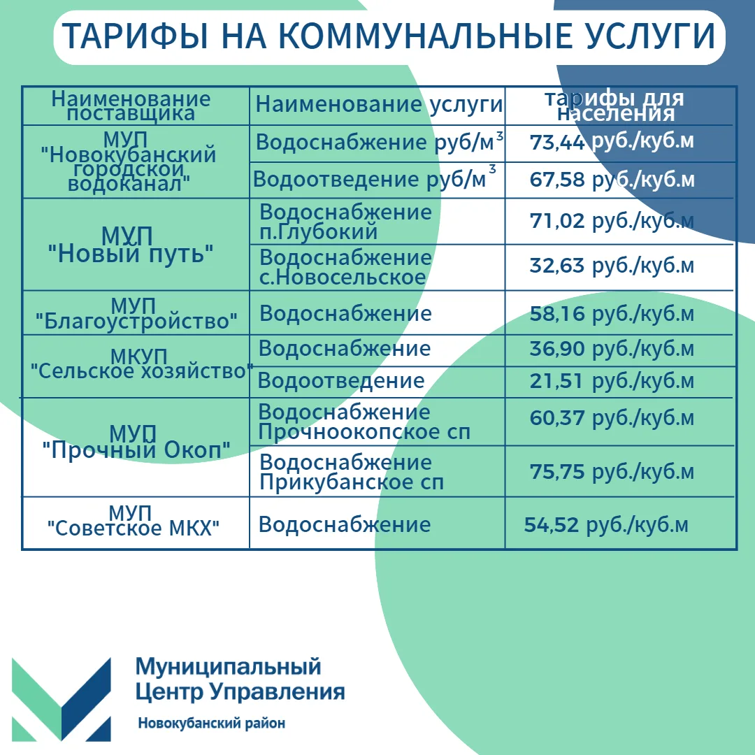 ⚡️ Внимание! С 1 октября 2026г. вступят в силу новые изменения тарифов на коммунальные ...