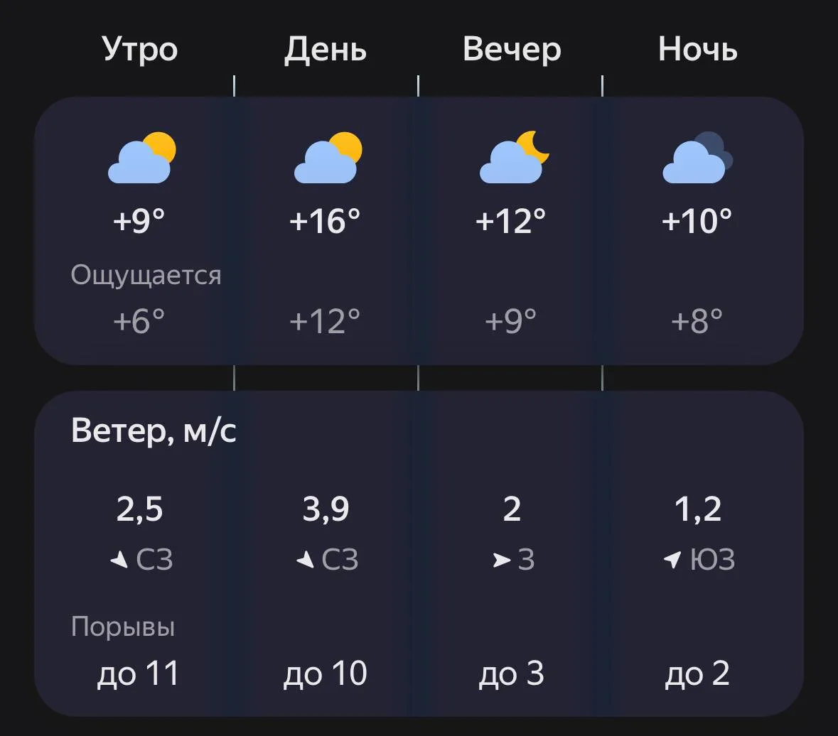 🌞 Доброе утро, Россошь!