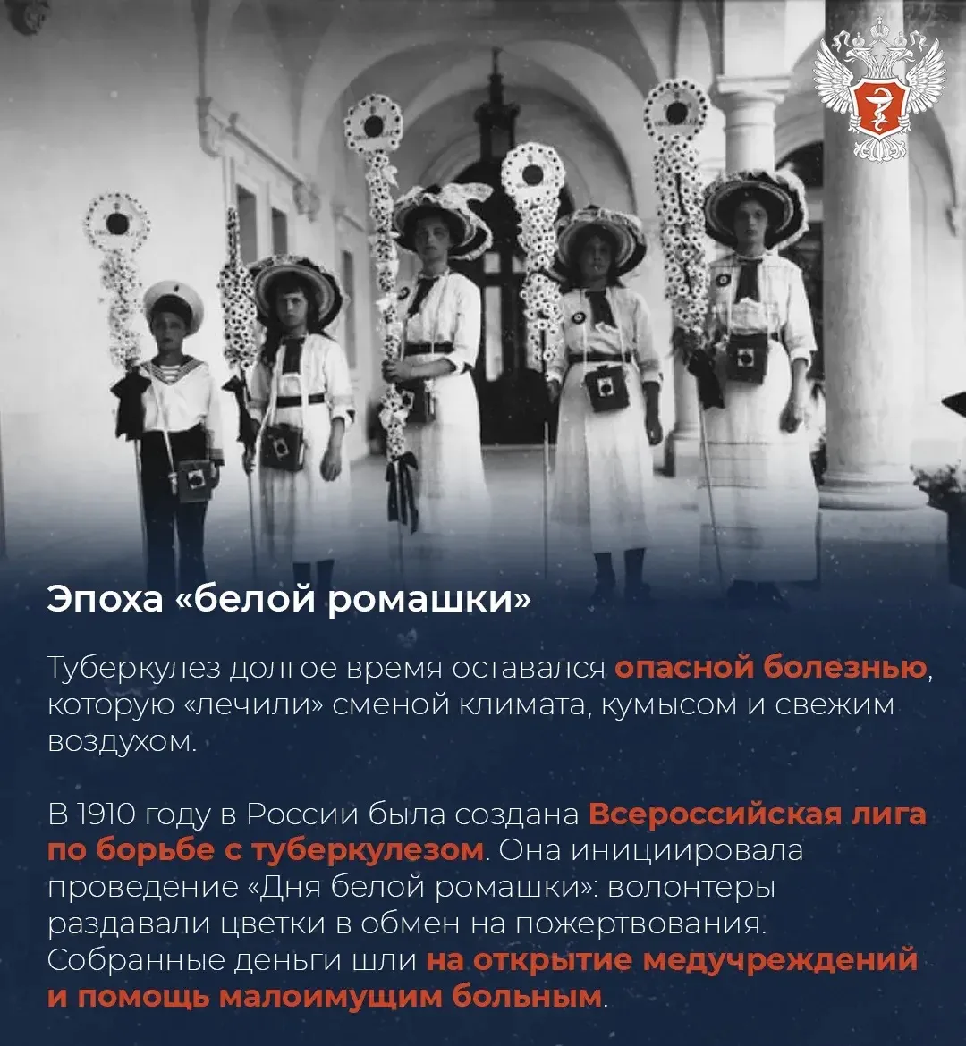🤔 #ИсторияМедицины: Как туберкулез в России перестал быть смертельным заболеванием