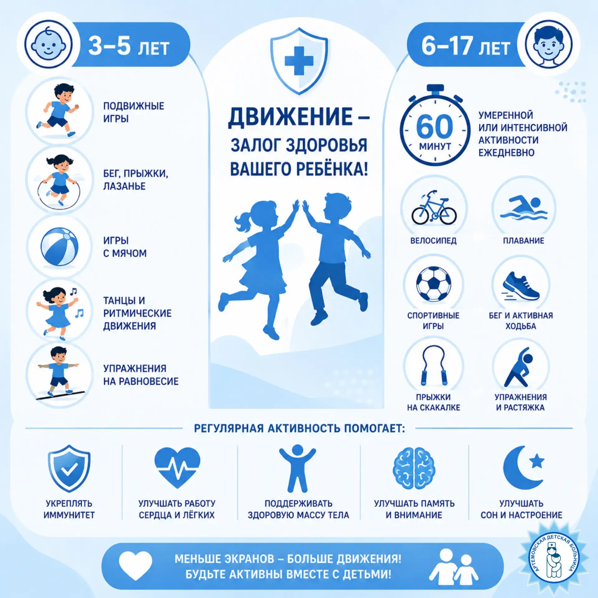 ⛹️‍♀️Неделя важности двигательной активности

Уважаемые родители!

Двигательная активность играет ва