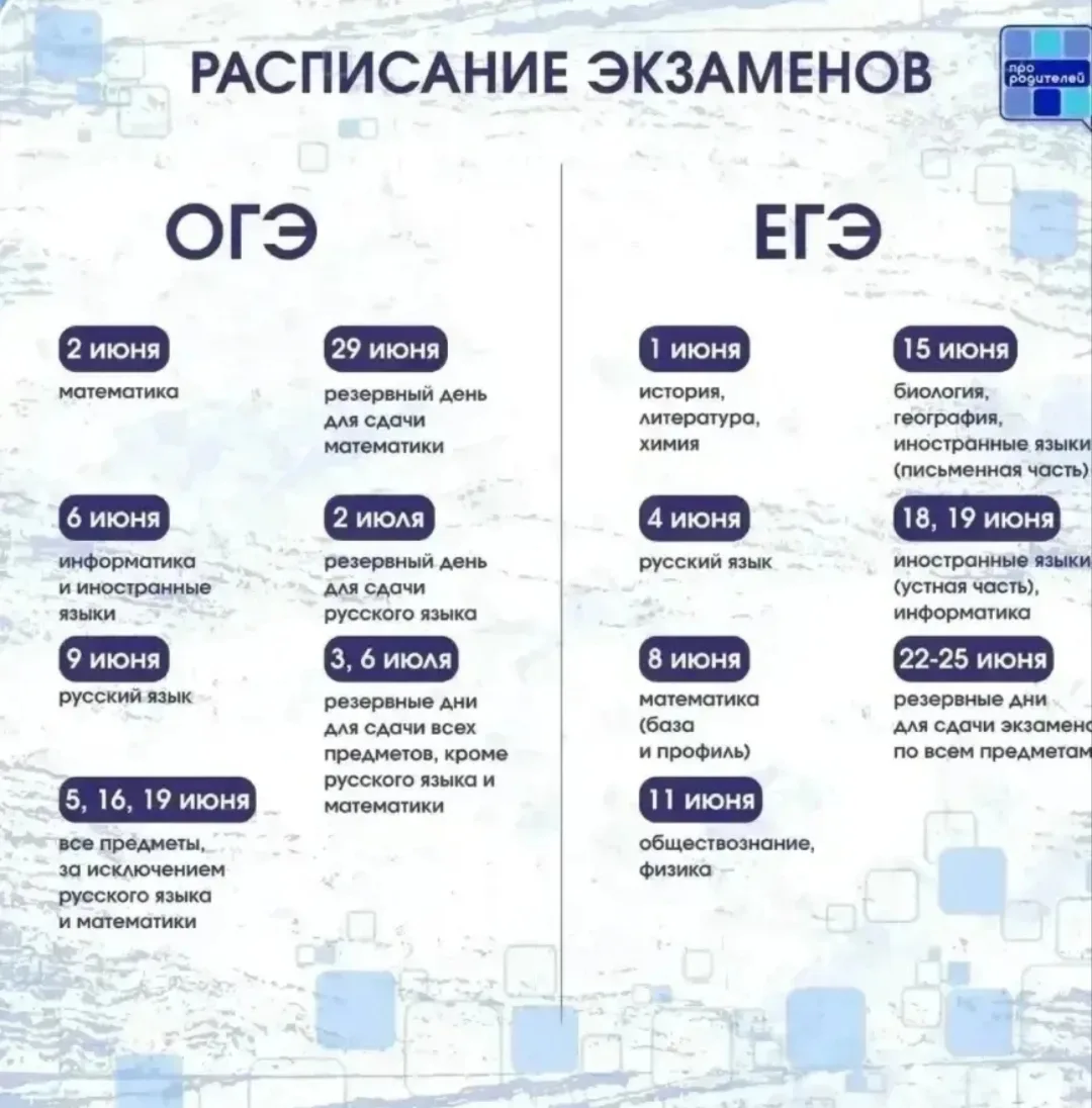 Напоминание выпускникам🎓😊