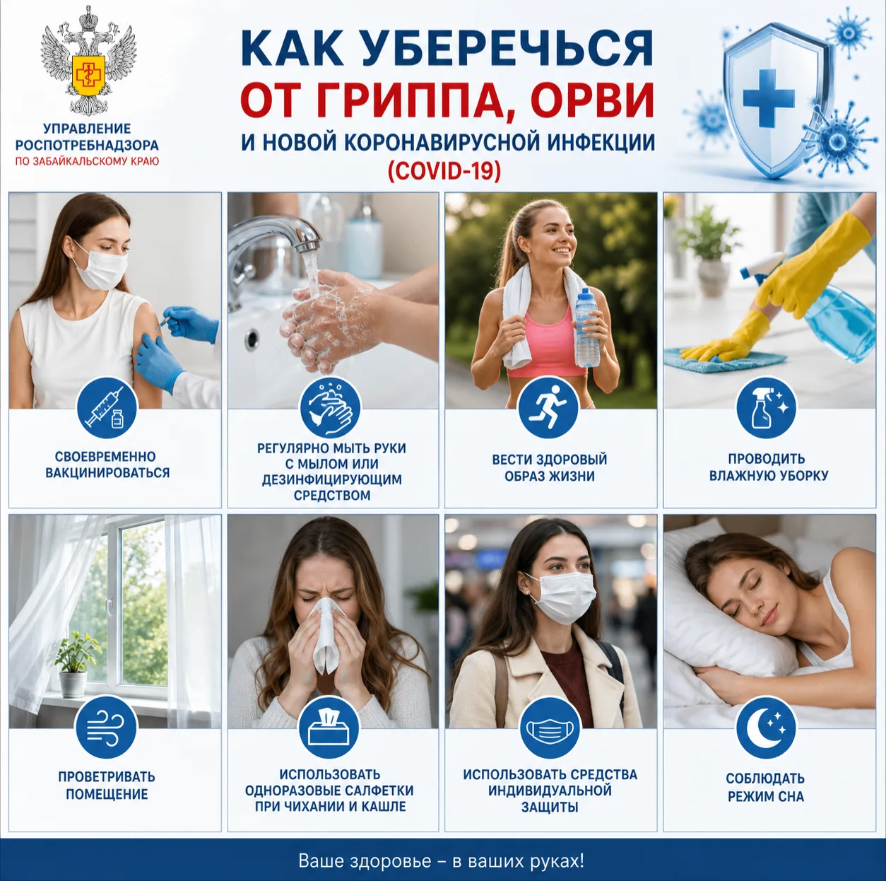 ⚡️ Правила профилактики гриппа, ОРВИ и новой коронавирусной инфекции