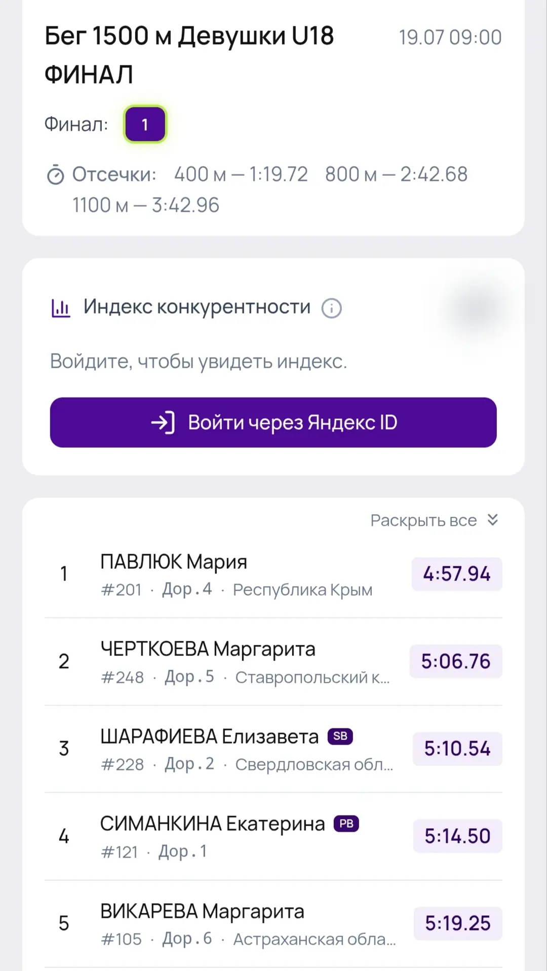 🥇Павлюк Мария становится победителем Всероссийских соревнований по лёгкой атлетике сре...