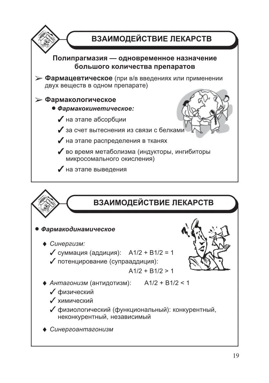 Фармакодинамика