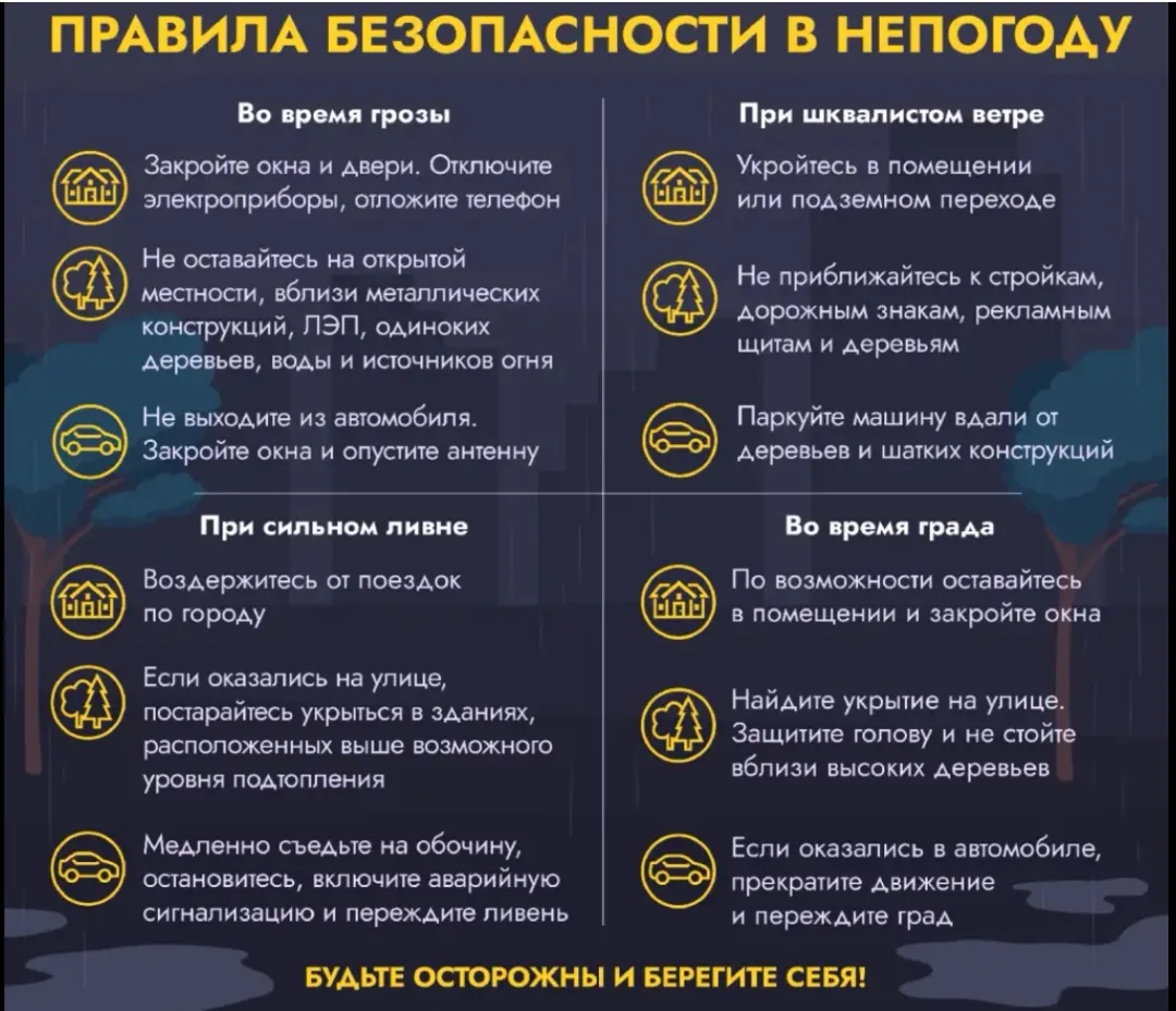 ‼️ ПРЕДУПРЕЖДЕНИЕ ОБ ОПАСНЫХ ЯВЛЕНИЯХ ПОГОДЫ 

31 июля в центральной группе муниципальных образовани