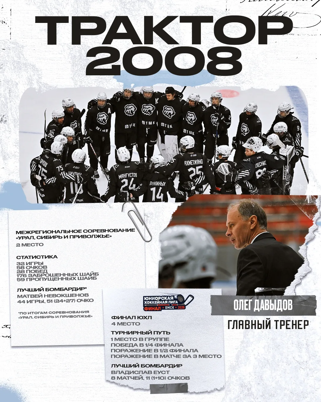 🤝«Трактор-2008» в сезоне 2025/2026: выход в «Финал ЮХЛ» и серебро межрегионального пер...
