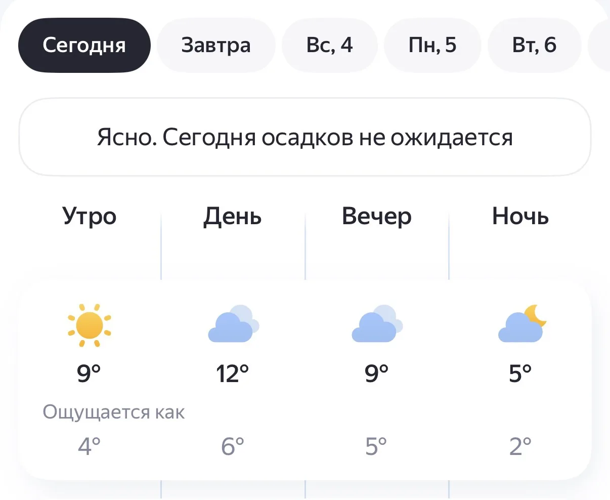 Погода в Россоши сегодня.