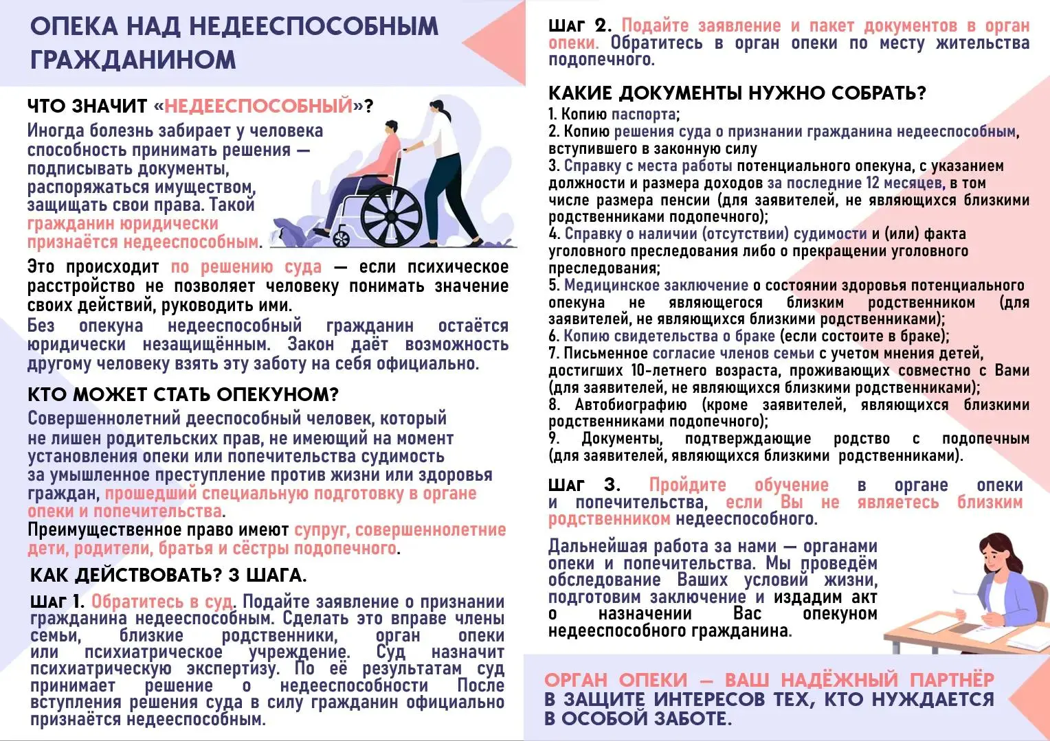 Уважаемые жители Ясиноватского муниципального округа!

Отдел по опеке и попечительству разъясняет по